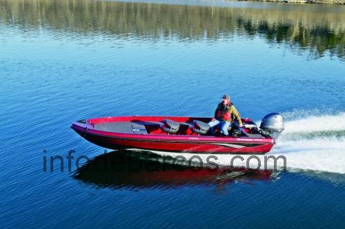 Ranger 175T ficha tecnica 